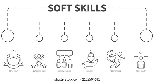 Soft Skills Vector Illustration Concept Banner Stock Vector (Royalty ...