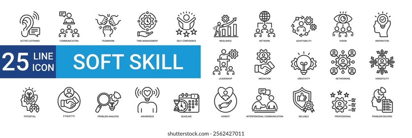 Soft sklill icon collection set with active listening, communication, teamwork, time management, self confidence