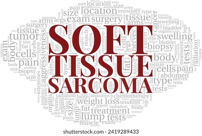 Soft Tissue Sarcoma word cloud conceptual design isolated on white background.