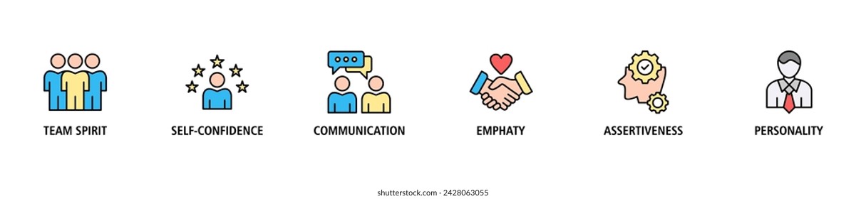 Soft-skills banner web icon set vector illustration concept for human resource management and training with icon of team spirit, self-confidence, communication, empathy, assertiveness, and personality