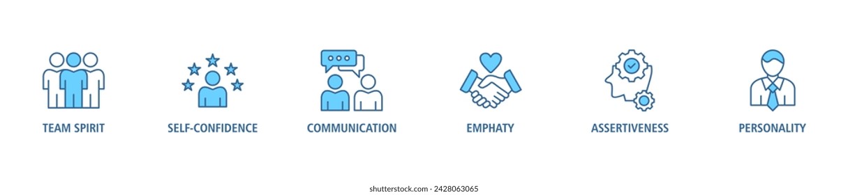 Soft-skills banner web icon set vector illustration concept for human resource management and training with icon of team spirit, self-confidence, communication, empathy, assertiveness, and personality