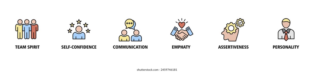 Soft-skills banner web icon set vector illustration concept for human resource management and training with icon of team spirit, self-confidence, communication, empathy, assertiveness, and personality