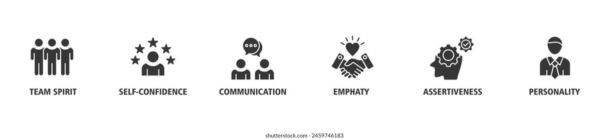 Soft-skills banner web icon set vector illustration concept for human resource management and training with icon of team spirit, self-confidence, communication, empathy, assertiveness, and personality