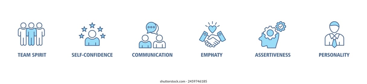 Soft-skills banner web icon set vector illustration concept for human resource management and training with icon of team spirit, self-confidence, communication, empathy, assertiveness, and personality