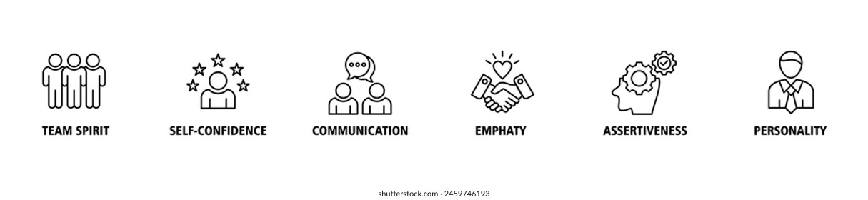 Soft-skills banner web icon set vector illustration concept for human resource management and training with icon of team spirit, self-confidence, communication, empathy, assertiveness, and personality