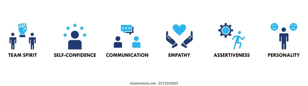 Soft-skills banner web icon set vector illustration concept for human resource management and training with icon of team spirit, self-confidence, communication, empathy, assertiveness, and personality