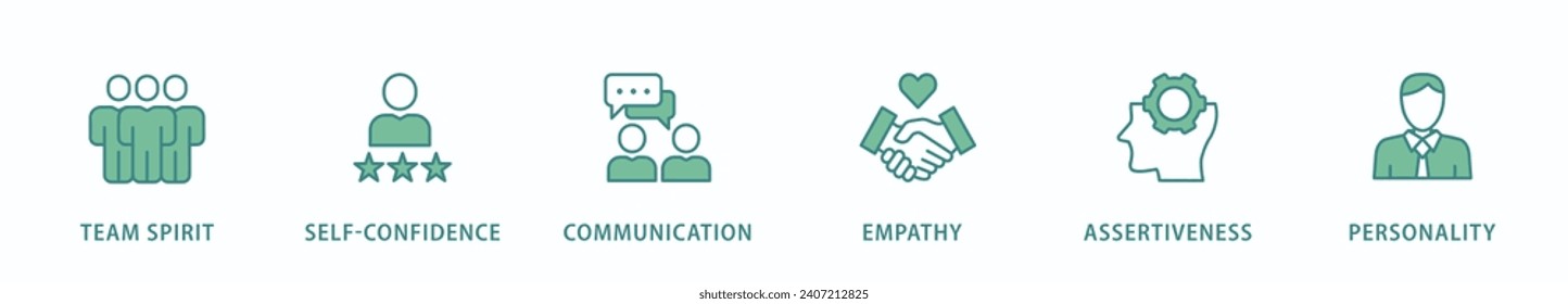 Soft-skills banner web icon vector illustration concept for human resource management and training with icon of team spirit, self-confidence, communication, empathy, assertiveness, and personality