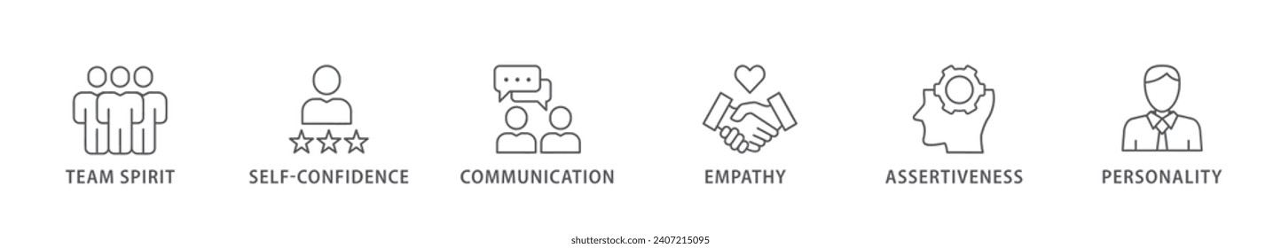 Soft-skills banner web icon vector illustration concept for human resource management and training with icon of team spirit, self-confidence, communication, empathy, assertiveness, and personality