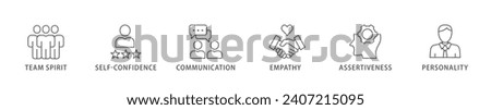 Soft-skills banner web icon vector illustration concept for human resource management and training with icon of team spirit, self-confidence, communication, empathy, assertiveness, and personality