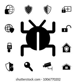 Software bug or program bug icon. Set of cybersecurity icons. Signs, outline symbols collection, simple icons for websites, web design, mobile app, info graphics on white background
