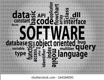 Software concept tag cloud with spherical lighting 