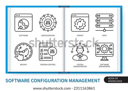 Software configuration management SCM infographics elements set. Software, version control, update, configuration, software engineering, system administration, backup, host. Web linear icons