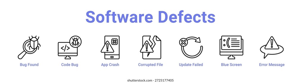 - Anuncio y colección del icono de defectos de software