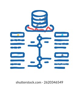 software deployment doodle icon sketch vector. software deployment sign. isolated symbol illustration