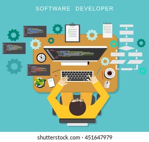Software developer concept. Programmer coding on desktop.