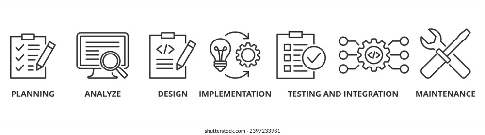 Software development banner web icon vector illustration concept with icon of planning, analyze, design, implementation, testing, integration, and maintenance