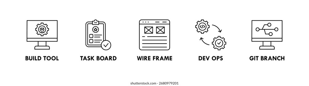 Software Development banner web icon illustration concept with icon of build tool, task board, wire frame, dev ops, and git branch