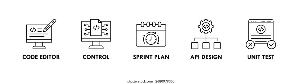 Software Development banner web icon illustration concept with icon of code editor, control, sprint plan, api design, and unit test
