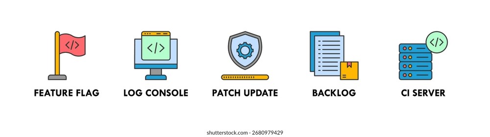 Banner de desenvolvimento de software ícone da web ilustração conceito com ícone de sinalizador de recurso, console de registro, atualização de patch, backlog e servidor ci