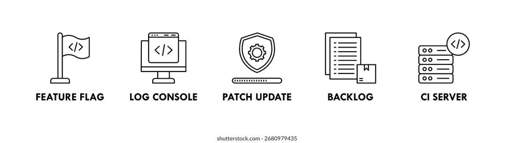 Banner de desenvolvimento de software ícone da web ilustração conceito com ícone de sinalizador de recurso, console de registro, atualização de patch, backlog e servidor ci