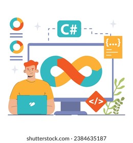 Software development. Coding, back-end and front-end engineering or programming. Software script and algorithm development. Flat vector illustration