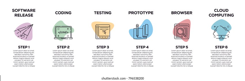 Software Development Concept