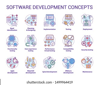 Software Development Concept Icons Set Designing Stock Vector (Royalty ...