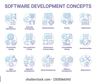 Software development concept icons set. Designing, programming, testing, fixing and maintaining programs. App creation idea thin line illustrations. Vector isolated outline drawings