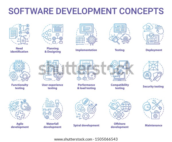 ソフトウェア開発のコンセプトアイコンセット プログラムの設計 プログラミング テスト 修正 保守を行います アプリの作成には細い線のイラストが必要です ベクター画像アウトライン図 のベクター画像素材 ロイヤリティフリー