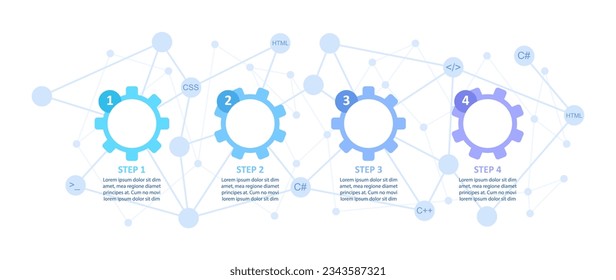 Software development environment infographic chart design template. Abstract vector infochart with blank copy spaces. Instructional graphics with 4 step sequence. Visual data presentation