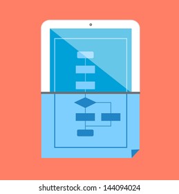 Software development evolution paper and tablet. vector. eps10