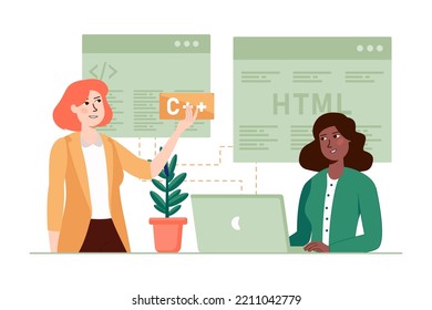 Software Development Green Concept With People Scene In The Flat Cartoon Style. Programmers Customize Software For Different Gadgets. Vector Illustration.