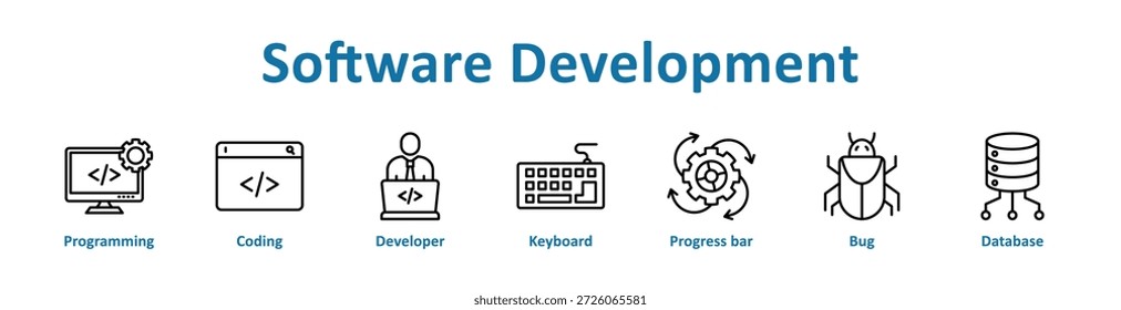 Icono de desarrollo de software colección de arte de línea de Anuncio