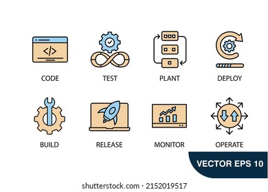 Software Development Icons Set Software Development Stock Vector Royalty Free