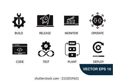 Software Development Icons Set Software Development Stock Vector ...