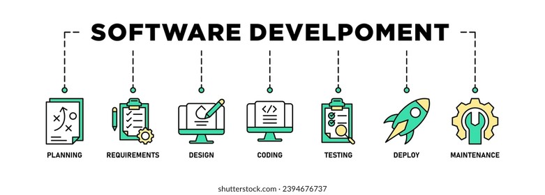 Software development life cycle banner web icon vector illustration concept of sdlc with icon of planning, requirements, design, coding, testing, deploy and maintenance