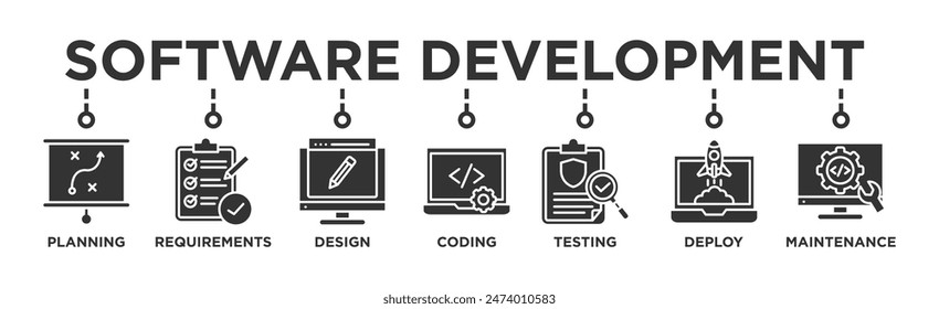Software development life cycle banner web icon vector illustration concept of sdlc with icon of planning, requirements, design, coding, testing, deploy and maintenance	