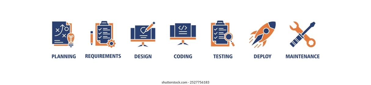 Banner de ciclo de vida de desenvolvimento de software ícone da web definir conceito de ilustração vetorial sdlc com ícone de planejamento, requisitos, design, codificação, teste, implantar e manutenção ícones infográficos fundo