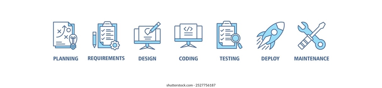 Software development life cycle banner web icon set vector illustration concept sdlc with icon of planning, requirements, design, coding, testing, deploy and maintenance icons infographics background