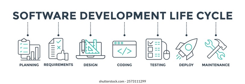 Software development life cycle banner web icon vector illustration concept of SDLC