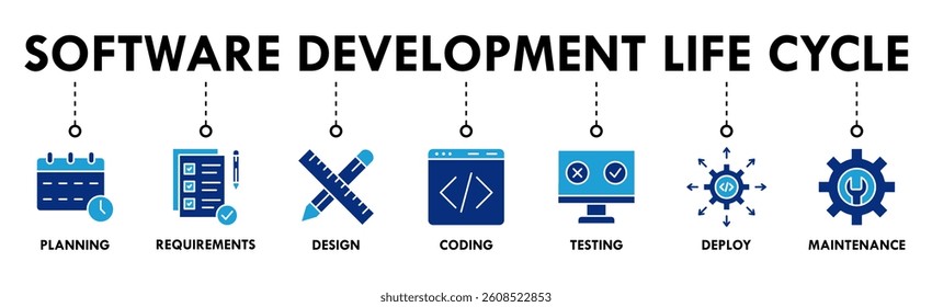 Software development life cycle banner web icon vector illustration concept of sdlc with icon of planning, requirements, design, coding, testing, deploy and maintenance