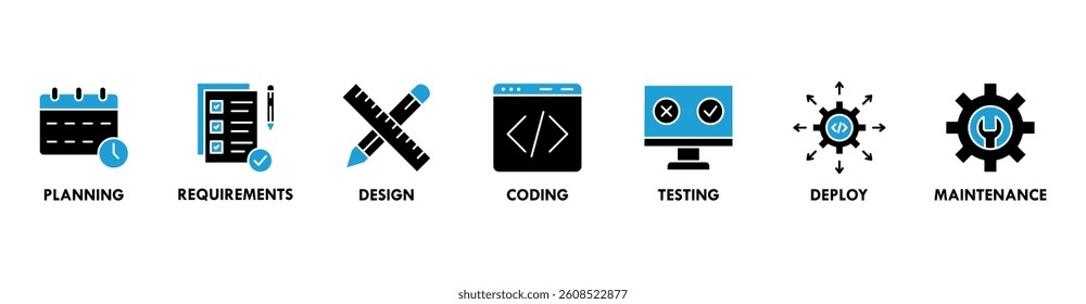 Software development life cycle banner web icon vector illustration concept of sdlc with icon of planning, requirements, design, coding, testing, deploy and maintenance