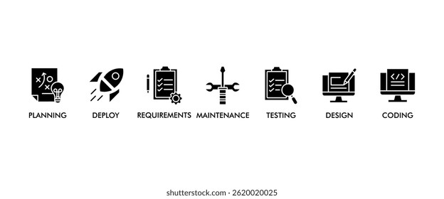 Banner de ciclo de vida de desenvolvimento de software ícone da web definir conceito de ilustração vetorial sdlc com ícone de planejamento, requisitos, design, codificação, teste, implantar e manutenção ícones infográficos fundo