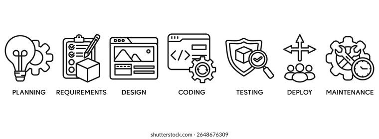 Ícone de ciclo de vida de desenvolvimento de software define o conceito de ilustração vetorial relacionado a planejamento, requisitos, design, codificação, teste, implantação e manutenção
