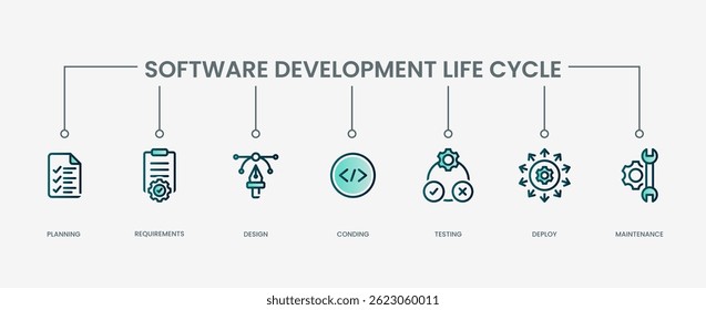 Software development life cycle set icon with modern green concept