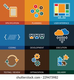 software development life-cycle process - concept vector line icons. This graphic represents steps like specification & planning, coding & development, execution & testing, optimization & delivery