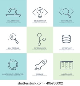 Software Development Outline Web Icon Set For Agile And GIT IT Teams.