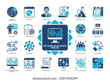 Conjunto de iconos Proceso de desarrollo de software. Programación, Integración, Programación Extrema, Cascada, Desarrollo Espiral, Prototipado, Metodología, Mantenimiento. Iconos sólidos de color Duotone