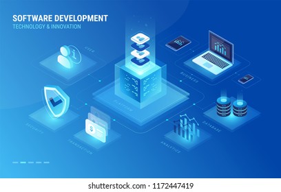 Software development process isometric infographics icons. Software development digital platform connects database, user, cyber security, laptop, mobile phone and company business analytics - vector