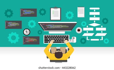 Software development. Programmer working on computer. Programming mechanism concept.
